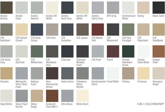 protec nepean valley nsw nepean valley doors valley rolling color chart
